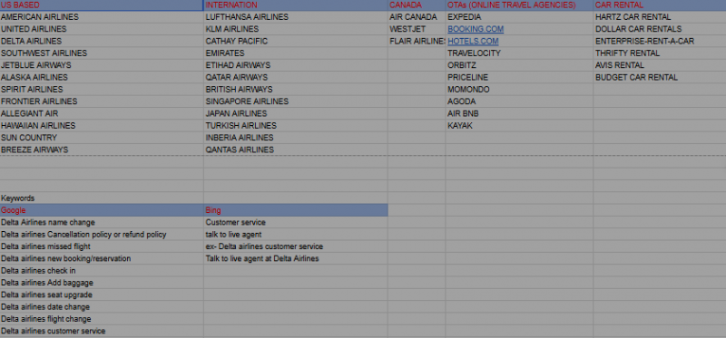 United&copy; Airlines&copy; Customer Service Contact Number 