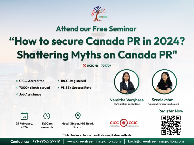 How To Secure A Canada Pr In 2024? 
