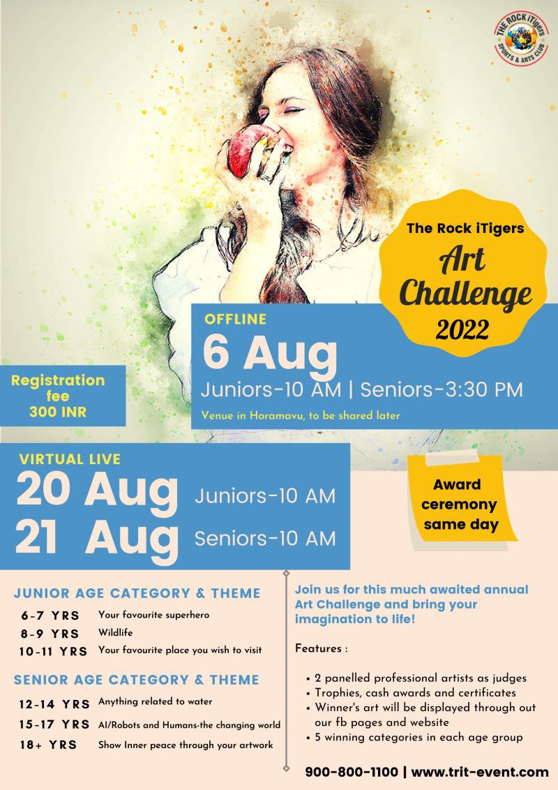 Trit Art Challenge 2022 In Bangalore
